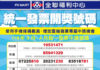 全聯開出發票千萬及200萬大獎 中獎門市出爐