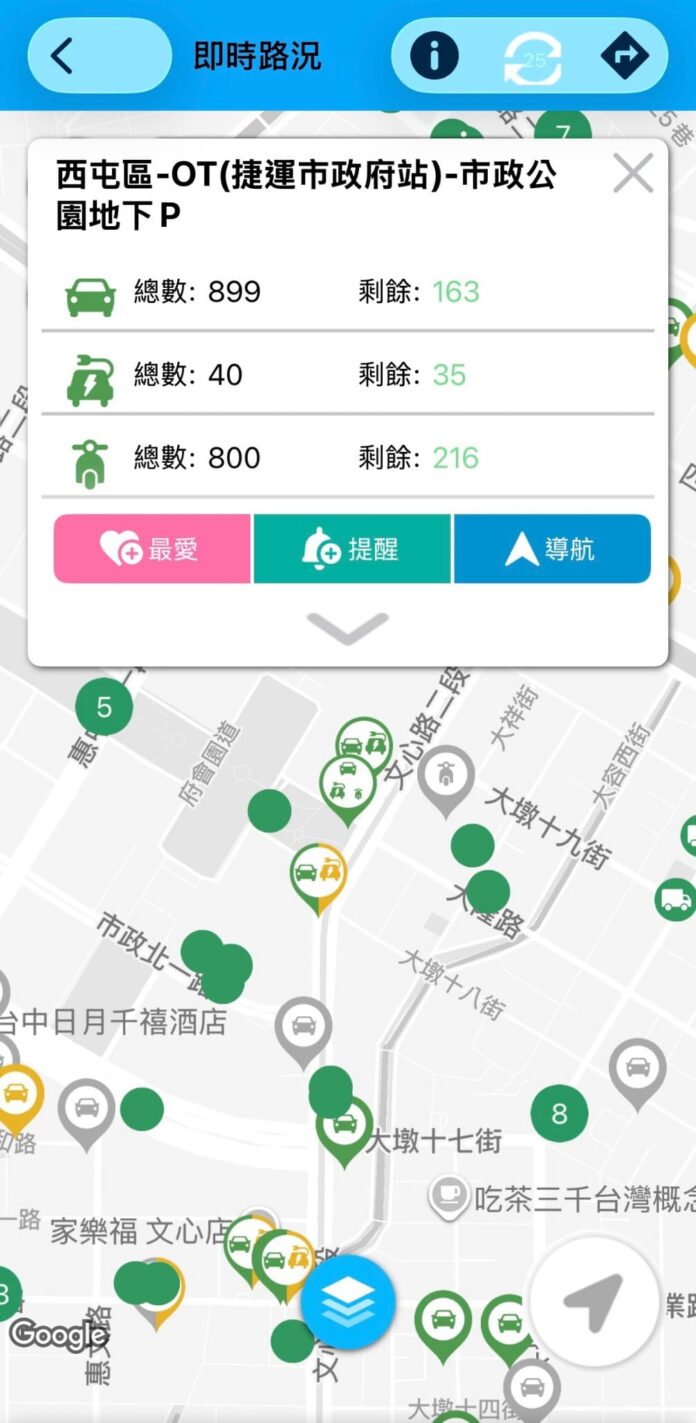 交通資訊