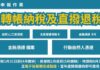 線上申請「約定轉帳納稅及直撥退稅」 一次完成So Easy!