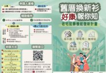 內政部老宅延壽計畫啟動 嘉市爭取經費預計7月公告受理