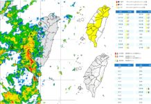 影音/0608三大因素影響 16縣市大雨特報 花東亮高溫警訊