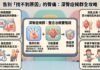 深臀症候群的診斷與治療:針灸、乾針與物理治療的整合應用