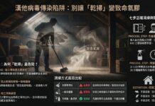 國內首例漢他病毒症候群:大掃除如何變成高風險暴露事件?