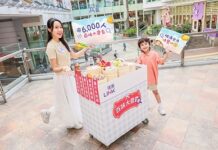 領展「百味大普查」解密港人味覺密碼 屯門人最嗜甜 港人「食得苦」卻怕辣