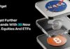 Bitget 持續擴展股票現貨業務,新增 30 種涵蓋主要市場主題的上市資產