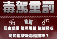 交通部研擬修法重罰毒駕 吸毒者直接吊銷駕照、乘客連帶一起罰