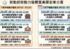 勞動部高分署七月推1500職缺 科技製造旅宿餐飲多元產業齊聚
