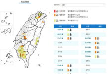 影音/0701各地炎熱 11縣市亮橙黃燈號 屏東飆38度極端高溫
