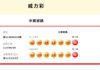 台彩威力彩頭獎累計29連槓! 下期上看10億元