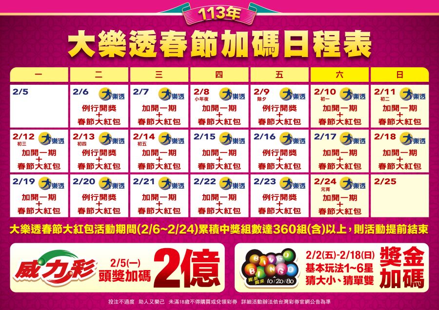 大樂透春節加碼日程表。圖／台彩