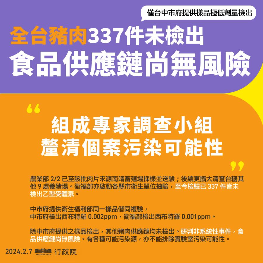 行政院指出，僅中市府提供同一樣品檢出西布特羅，清查食品鏈尚無風險。圖／行政院發言人臉書