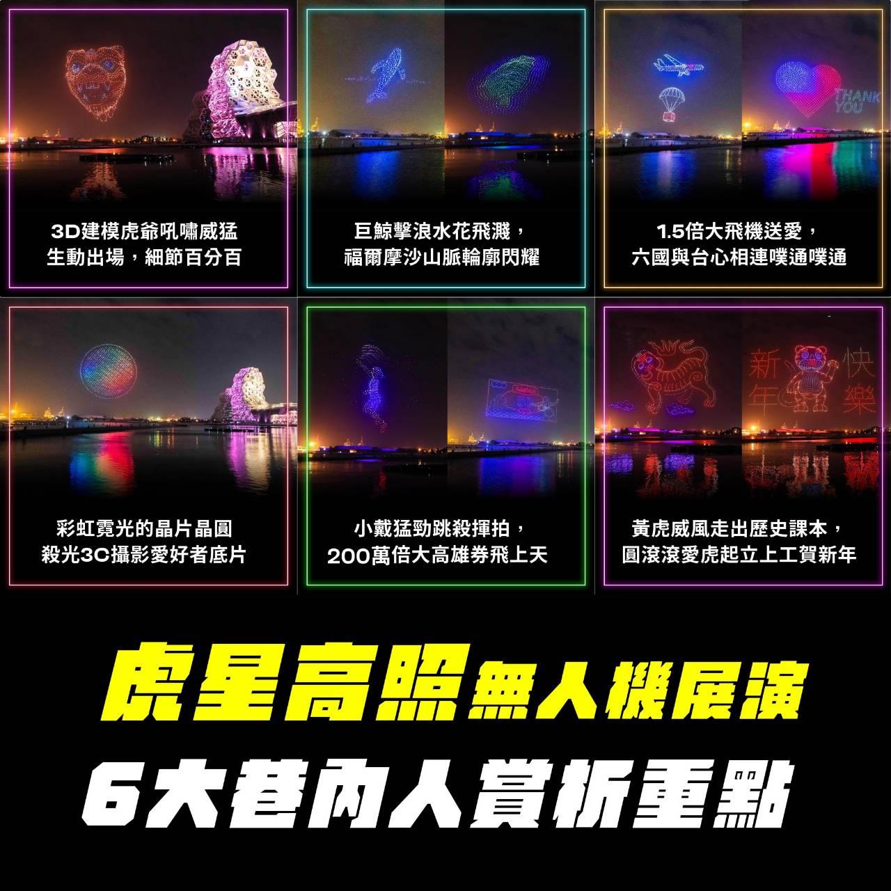 台灣燈會立體無人機燈光秀爆紅　高市府提供賞析及交通全攻略