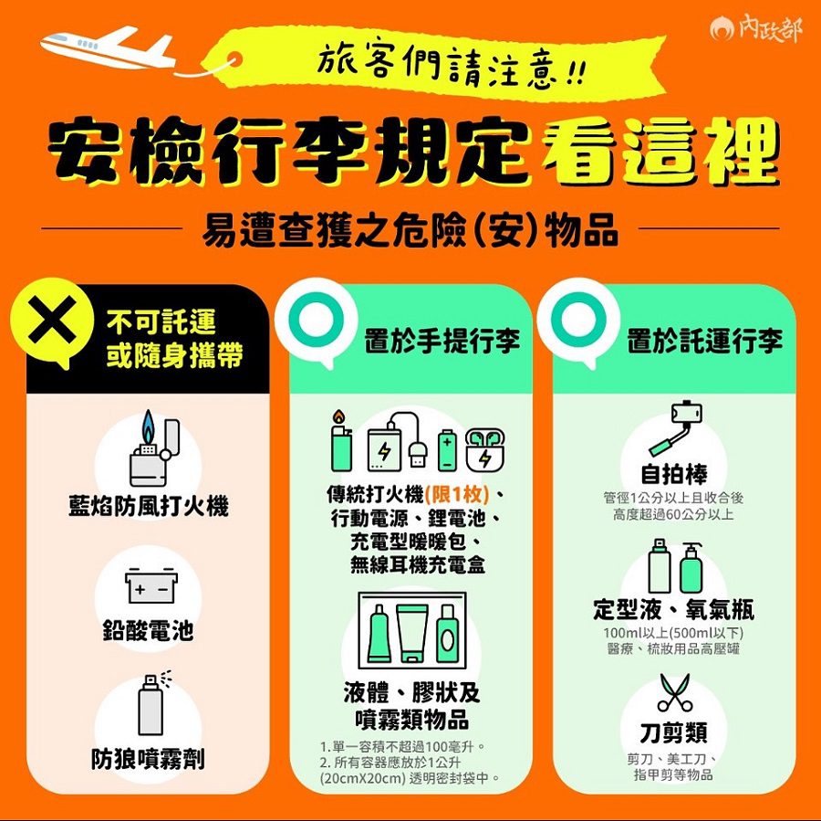出國安檢不延誤  內政部6個小叮嚀助快速通關