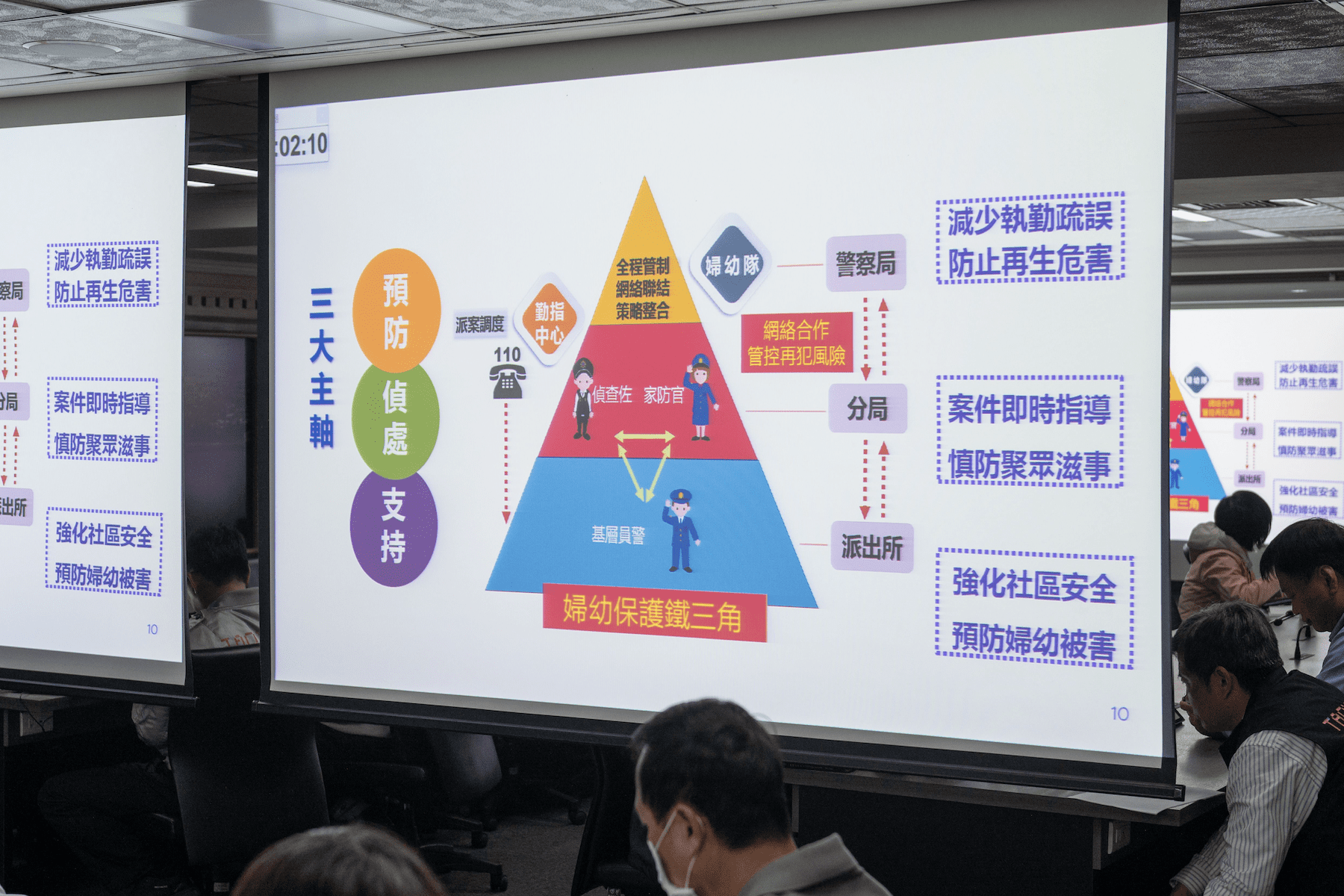 桃園警察局再蟬聯「紫絲帶獎」     張善政肯定警方保護婦幼工作