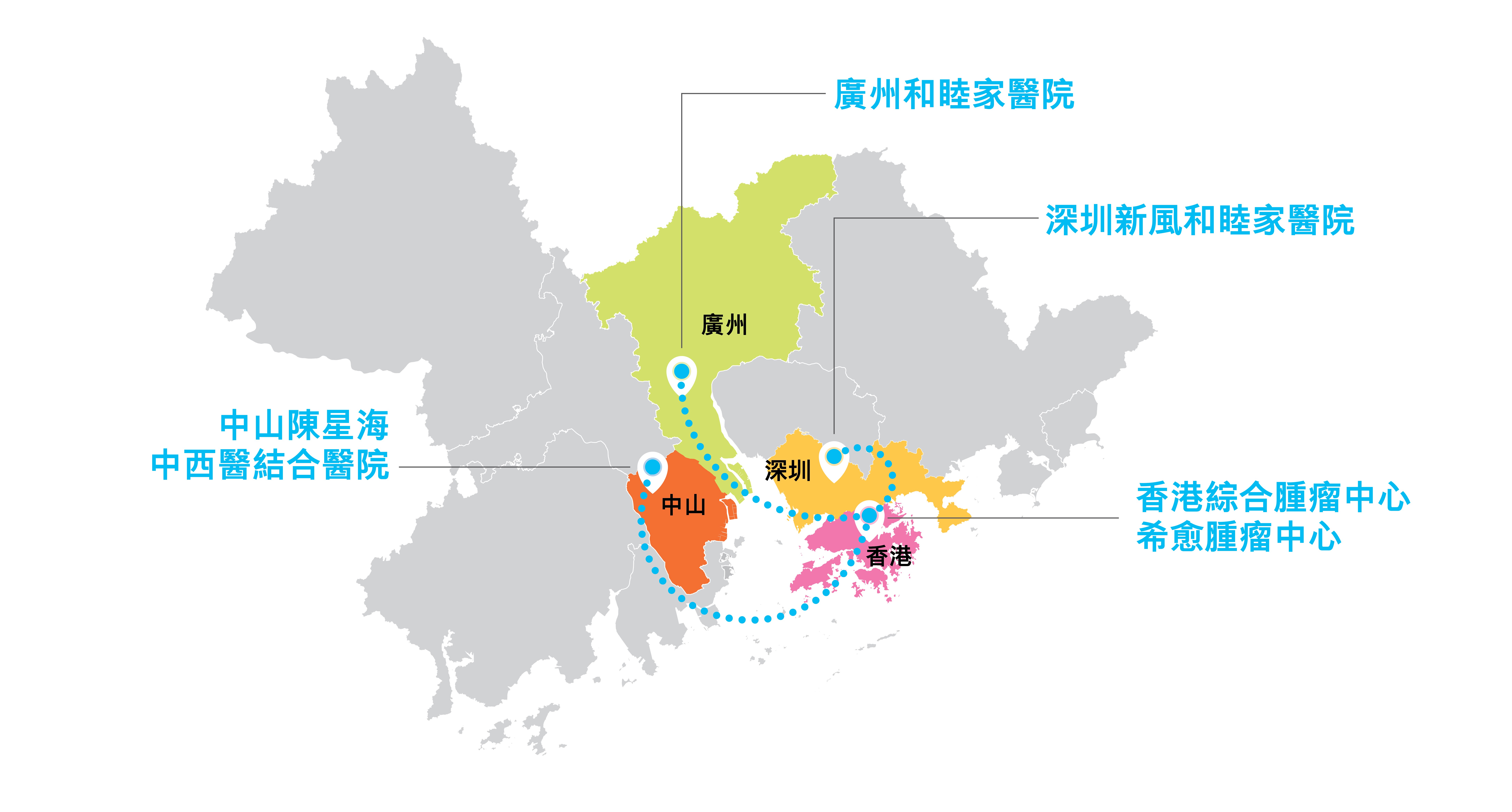 大灣區醫療保健服務網絡