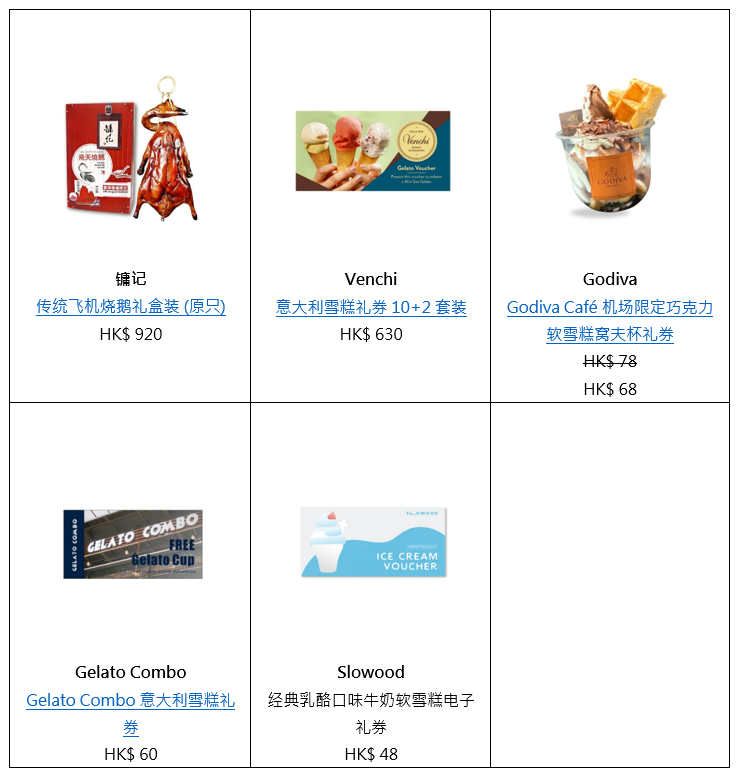 HKairportShop