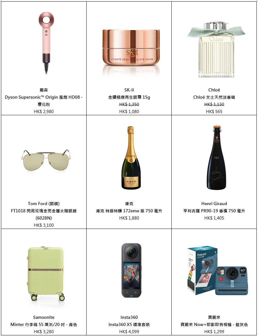 HKairportShop.com 機場網路商店限時精選禮品