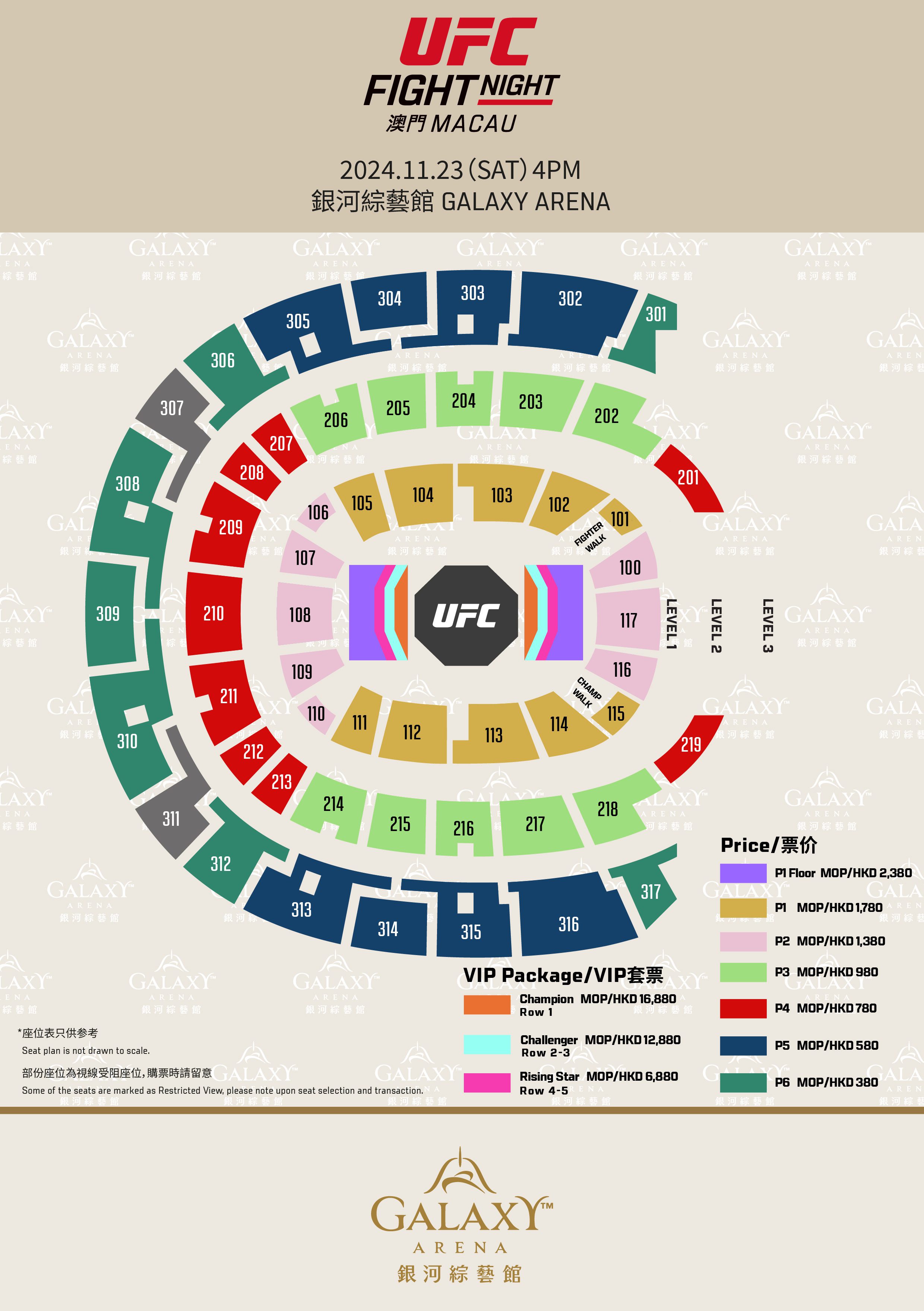 UFC格鬥之夜澳門站門票價格從澳門元/港元380至16,880不等。還有限量UFC VIP套票發售,包含八角籠邊坐席,現場享受餐飲禮遇,UFC嘉賓運動員見面等。