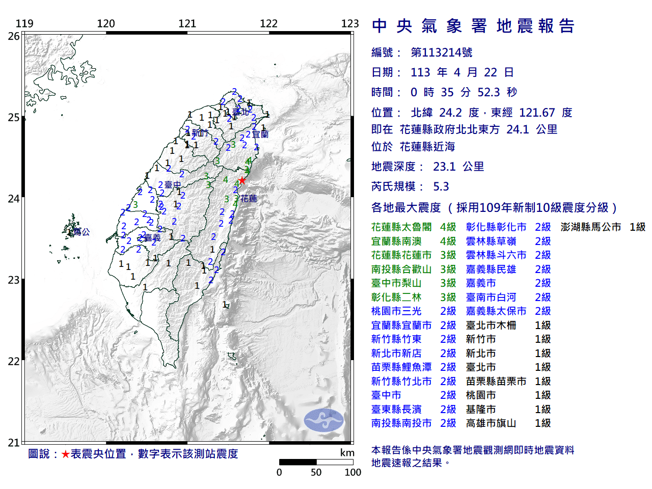 22日00:35又一震　花蓮、宜蘭最大震度4級