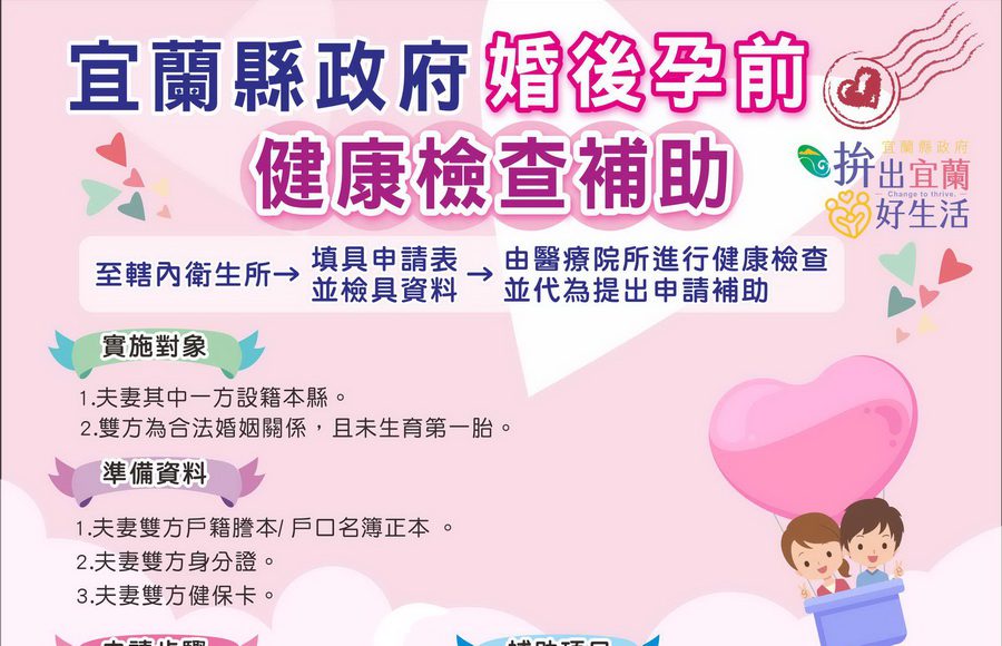 助新人婚後孕前了解健康狀況 宜縣健檢補助即日起開跑