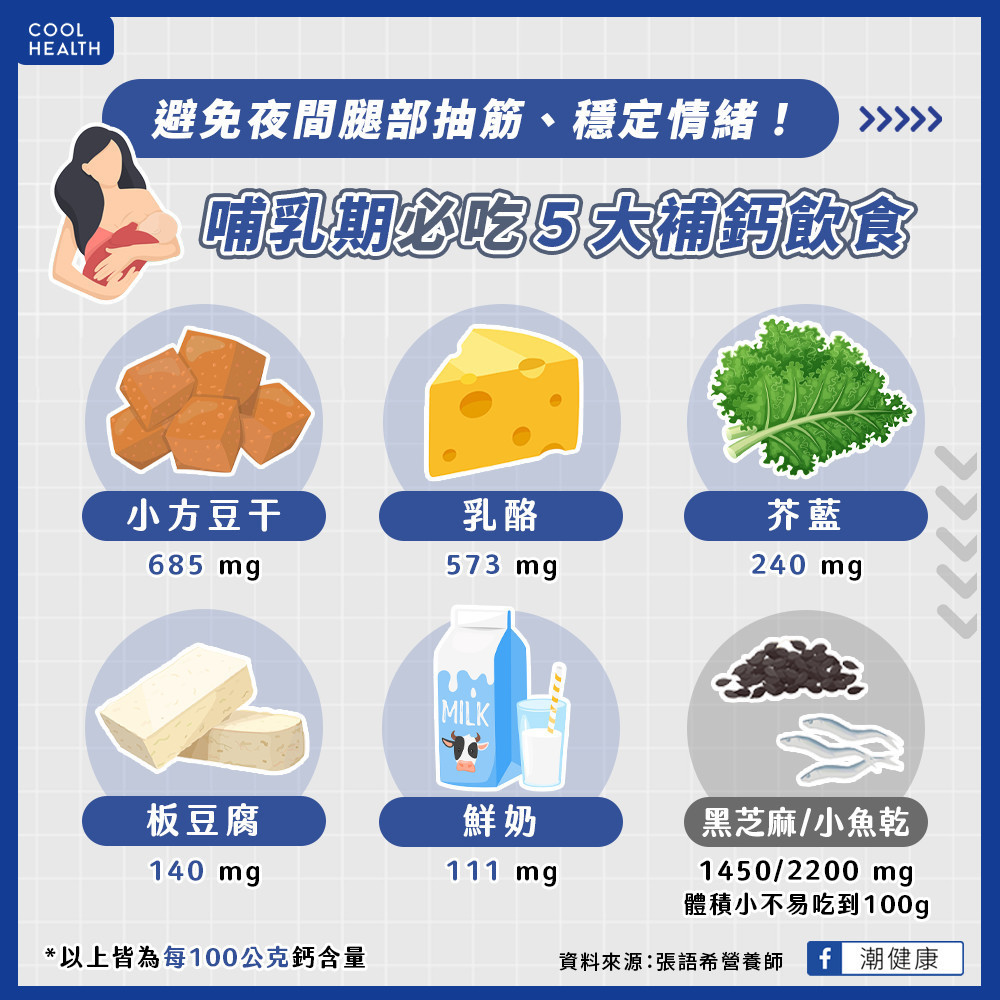 女性生育後「哺乳期」怎麼吃？ 5種補鈣食物防抽筋、助入睡