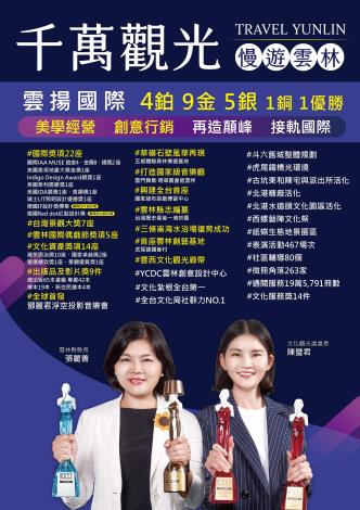 雲林蛻變登峰造極　1,500萬觀光人次創歷史新高，國際大獎豐收22座！