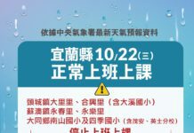 快訊/北北基桃宜蘭22日正常上班上課 部份地區及學校停班課