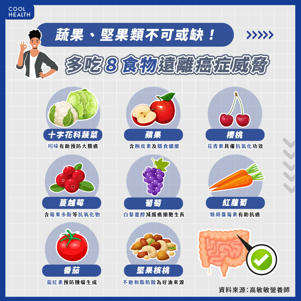 少油、少鹽、少精緻糖是重點！ 8種防癌食物一次搞懂