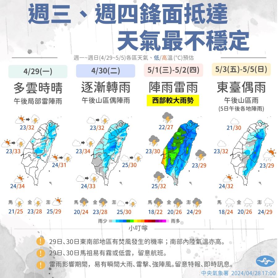 明起又要變天　周三、周四全台溼答答慎防雷雨