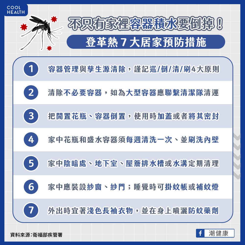 不只倒空積水、勤噴防蚊液！ 登革熱居家預防7措施要謹記