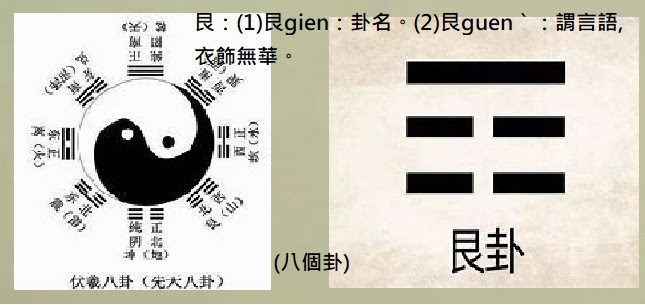 549◆客家(四縣)白話語文研究(十)：常用破音字(共260字)(一)　[課文一字開語對照錄音)](九十七篇)