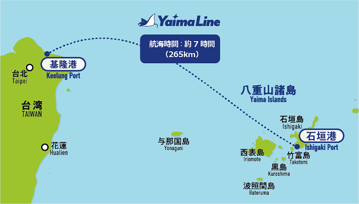 往返石垣島、基隆的郵輪,單趟航行時間約7小時。(圖/翻攝自Yaima Line)