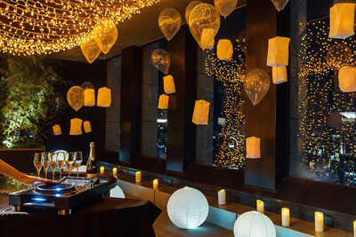 Incredible Weekenders