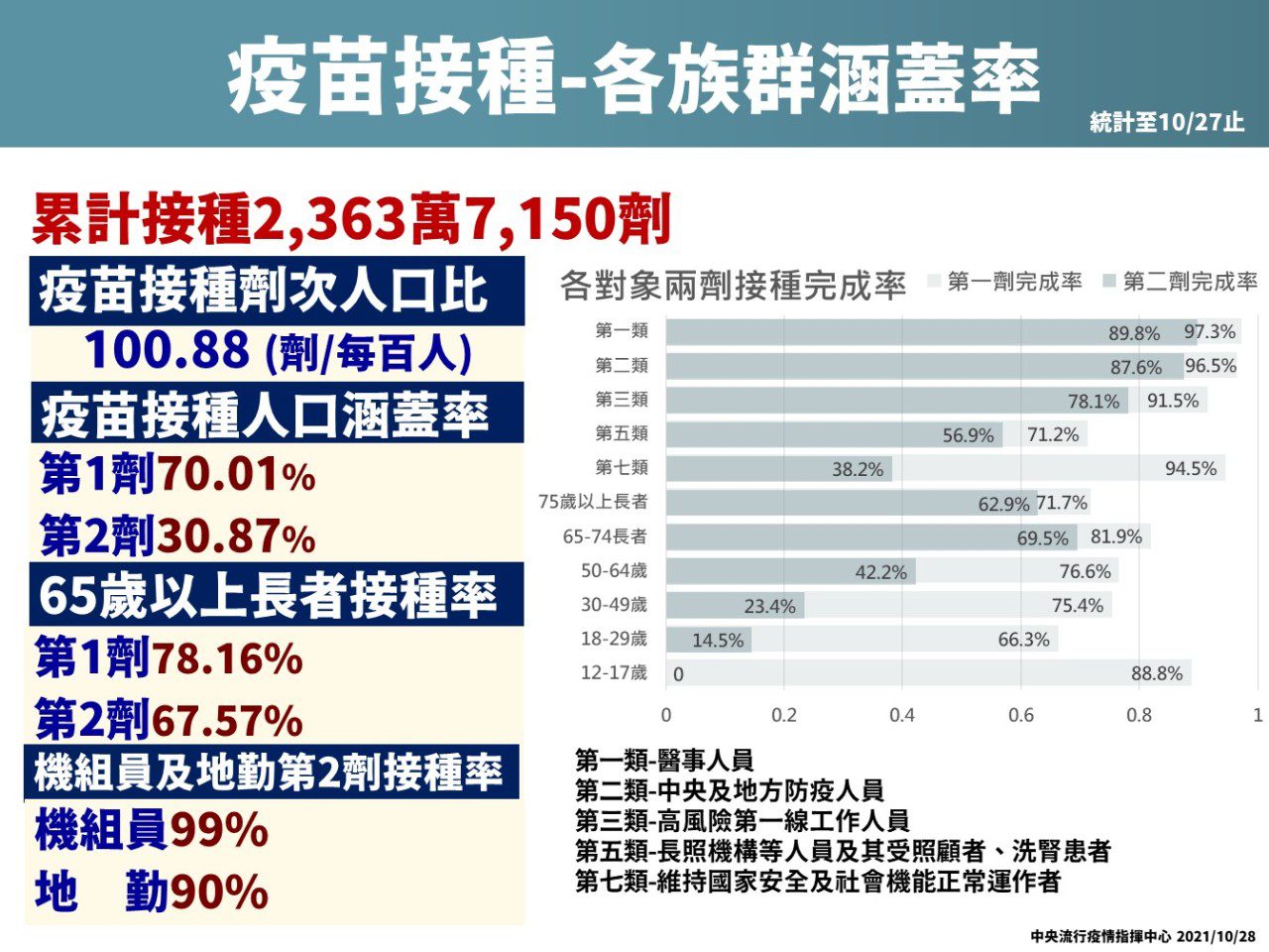 新聞圖片