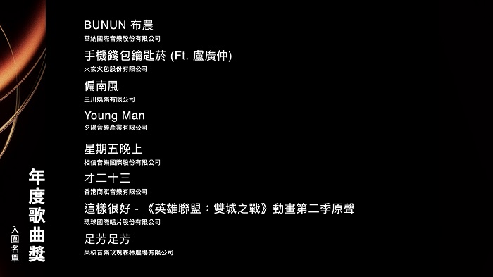 年度歌曲獎
