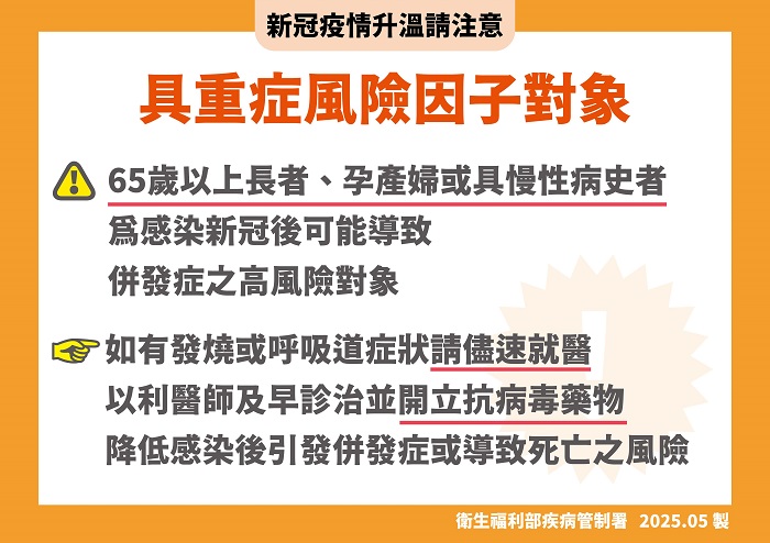 新冠疫情升溫請注意01 具重症風險因子對象