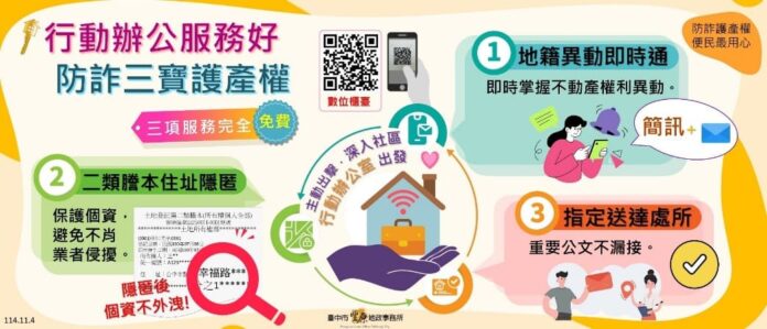 豐原地政行動辦公室服務圖卡